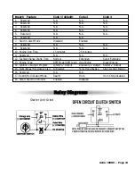 Предварительный просмотр 17 страницы Scytek electronic ASTRA 100RS Product Manual