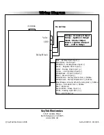 Предварительный просмотр 20 страницы Scytek electronic ASTRA 100RS Product Manual