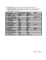 Preview for 23 page of Scytek electronic Astra 7T7 Series Product Manual