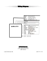 Preview for 28 page of Scytek electronic Astra 7T7 Series Product Manual