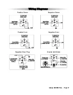 Предварительный просмотр 21 страницы Scytek electronic Galaxy 2000RS-MDL Product Manual