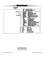 Предварительный просмотр 28 страницы Scytek electronic Galaxy 2000RS-MDL Product Manual