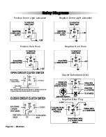 Preview for 46 page of Scytek electronic PRECISION PRO 2200 Product Manual