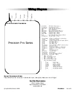 Preview for 52 page of Scytek electronic PRECISION PRO 2200 Product Manual