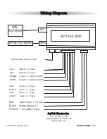 Предварительный просмотр 20 страницы Scytek electronic SkyTrak-3000 Product Manual