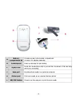 Preview for 8 page of SD Biosensor 02LA10G Manual