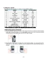 Preview for 12 page of SD Biosensor 02LA10G Manual