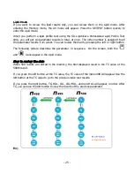 Preview for 25 page of SD Biosensor 02LA10G Manual