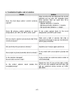 Preview for 43 page of SD Biosensor 02LA10G Manual