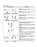 Preview for 51 page of SD Biosensor 02LA10G Manual