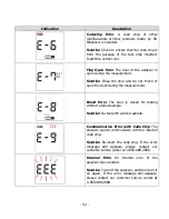 Preview for 52 page of SD Biosensor 02LA10G Manual