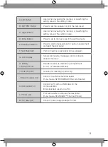 Предварительный просмотр 7 страницы SD Biosensor MultiCare 03MA10 User Instruction Manual