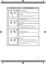 Предварительный просмотр 33 страницы SD Biosensor MultiCare 03MA10 User Instruction Manual