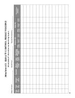 Preview for 37 page of SD Biosensor SD Gluco Navii Operations & Procedures Manual