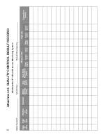 Preview for 38 page of SD Biosensor SD Gluco Navii Operations & Procedures Manual