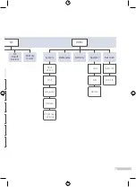 Preview for 7 page of SD Biosensor STANDARD F2400 User Manual