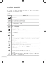 Preview for 8 page of SD Biosensor STANDARD F2400 User Manual