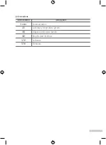 Preview for 9 page of SD Biosensor STANDARD F2400 User Manual