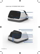 Preview for 16 page of SD Biosensor STANDARD F2400 User Manual