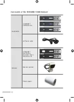 Preview for 18 page of SD Biosensor STANDARD F2400 User Manual