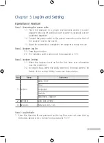 Preview for 19 page of SD Biosensor STANDARD F2400 User Manual