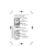 Предварительный просмотр 9 страницы SD GlucoNavii Link0.3 NFC User Instruction Manual