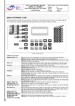 Preview for 48 page of SD3 ALPHA 16-248 GBR User And Installation Manual