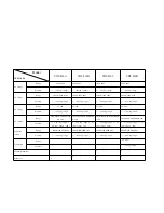 Preview for 4 page of SDAR 830A, 830B, 830D, 830C User Manual