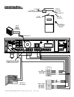 Preview for 5 page of SDC 1511S Nstallation Instructions