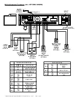 Preview for 7 page of SDC 1511S Nstallation Instructions