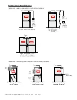 Preview for 11 page of SDC 1511S Nstallation Instructions