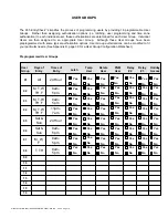 Preview for 18 page of SDC EntryCheck 935 Installation Instructions Manual