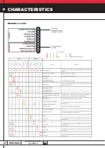 Preview for 11 page of SDCEM MR41E Instruction Book