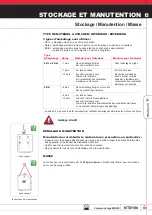 Preview for 36 page of SDCEM MR41E Instruction Book