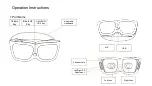 Preview for 2 page of SDEYE SDE-STD Operation Instructions Manual