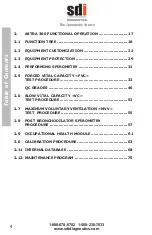 Предварительный просмотр 4 страницы SDI Astra 300 User Manual
