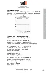 Предварительный просмотр 45 страницы SDI Astra 300 User Manual