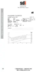 Предварительный просмотр 56 страницы SDI Astra 300 User Manual