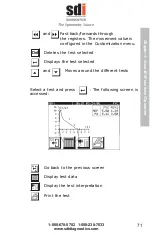 Предварительный просмотр 71 страницы SDI Astra 300 User Manual