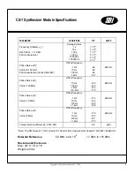 Preview for 10 page of SDI CS-1 Operating Manual