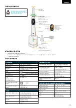 Предварительный просмотр 45 страницы SDI radii xpert Instructions For Use Manual