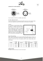 Preview for 19 page of SDJ SG FASTER192 User Manual