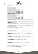 Preview for 20 page of SDJ SG FASTER192 User Manual