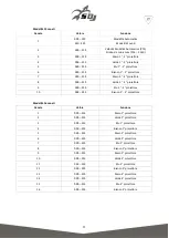 Preview for 11 page of SDJ SG LEDKITHP7 User Manual