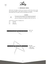 Предварительный просмотр 16 страницы SDJ SG PIXI5WL User Manual