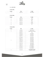 Предварительный просмотр 24 страницы SDJ SG SLIMBAR16DL User Manual