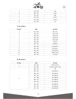 Предварительный просмотр 25 страницы SDJ SG SLIMBAR16DL User Manual