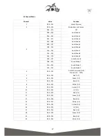 Предварительный просмотр 27 страницы SDJ SG SLIMBAR16DL User Manual