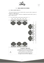 Предварительный просмотр 7 страницы SDJ SG SLIMPAR12DL User Manual