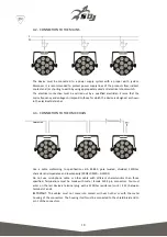 Preview for 18 page of SDJ SG SLIMPAR12DL User Manual